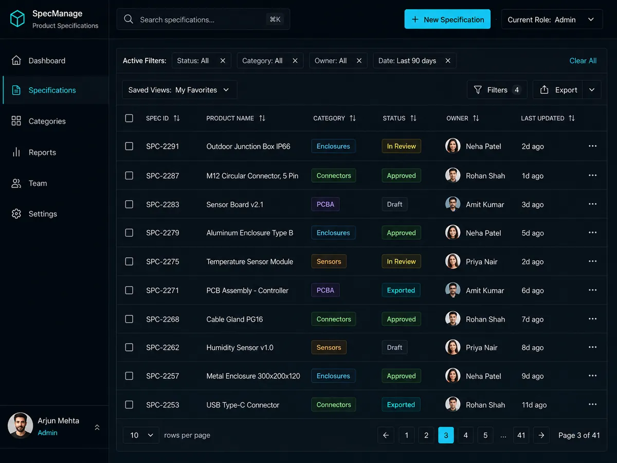 Enterprise Product Specification Management System